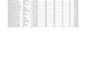 do expert excel data entry, fast typing and acc pdf conv